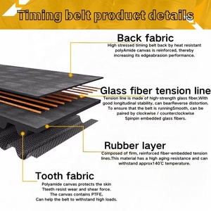 Vente flash : Kit de courroie de distribution en <span class=keywords><strong>caoutchouc</strong></span> EPDM avec <span class=keywords><strong>tendeur</strong></span> et accessoires 0831V2 0831L9 0816E0 VKMA 03130 1609525580 VKMC03263 - Product Image 4