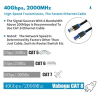 SFTP Cat 8 kabel Ethernet 26AWG kabel Ethernet, kabel Lan kecepatan tinggi 40Gbps untuk Modem PC berlapis emas
