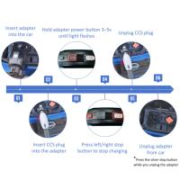 Adaptador Longood 2026 CCS2 a CHAdeMO DC para Vehículos Eléctricos, Conector EV Japonés CHAdeMO a CCS Europeo, Carga Rápida para Vehículos Eléctricos