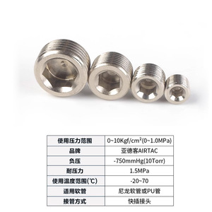 Airtac ปลั๊กนิวเมติกส์, ฝาครอบท่อวาล์วแม่เหล็กไฟฟ้า X-ABP01ภายนอก ABP02 ABP03 ABP04 - Product Image 2