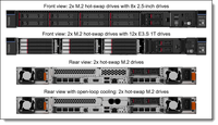Serveur ThinkSystem SR630 V4