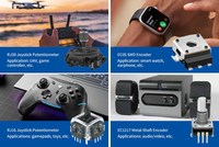 Module Joystick Analogique Magnétique Soundwell Anti-Dérive pour Manettes PS5, PS4, Xbox, Switch – Achat en Gros
