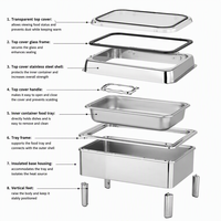 KUNTAI Chauffe-Plats Professionnel en Acier Inoxydable 6L pour Buffet, Chauffe-Plats Numérique à Écran Tactile, Contrôle Manuel 85-100°C