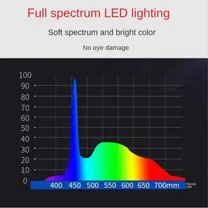 Cá xe tăng ánh sáng LED hồ cá nhà máy ánh sáng hồ cá biển phát triển ánh sáng 5W 10W 15W 20W 25W 30W 35W