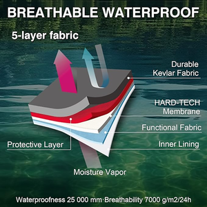 Vente en gros usine : Waders de pêche respirants et imperméables à 3/5 couches avec fermeture éclair et pied intégré pour la pêche à la mouche, pour hommes et femmes, personnalisables - Product Image 2