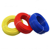 Cable BVR Aislado de PVC de 2.5-95mm, Núcleo de Cobre Puro, Estándar JB/T8734, Marca SHENYI LIUYI, 450-750V para Instalaciones Eléctricas de Edificios
