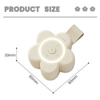 Haut-parleur portable à bruit blanc pour bébé 2026 - Volume réglable, rechargeable