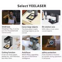 YEELASER 5W Machine de marquage laser à diode pliable DIY pour gravure et impression de logos à domicile – Nouveauté