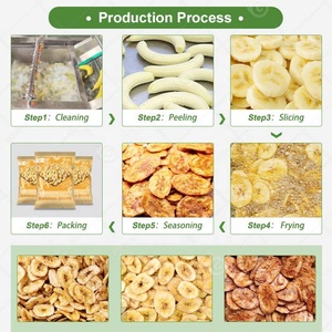 Complete Strip Make Line Manufacturing Chip Machine Plantain and <strong>Banana</strong> Production Plant with Prices - Product Image 6