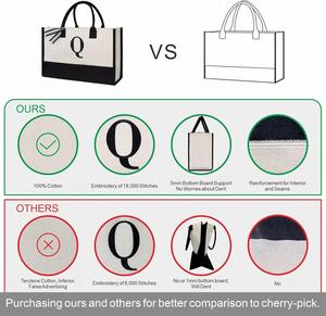 Custom Customized LOGO Promotional Gifts Holiday <b>Felt</b> Handbag with <b>Thick</b> Printed Advertising Gift Bag - Product Image 3