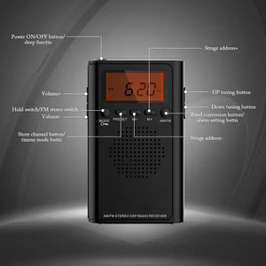 Radio Portatile Ultra Compatta Mini AM FM Tascabile - Product Image 4