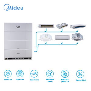 Unité extérieure intelligente VRF 20 CV 56 kW 380-415 V à faible consommation en veille, climatisation centralisée haute efficacité pour écoles 240 - Product Image 4
