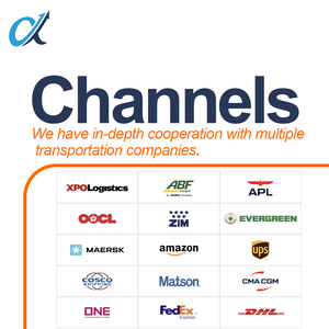 Internacional China a EE. UU. 3PL Air Express Service Proveedor de logística China a Pakistán Servicios de logística - Product Image 6