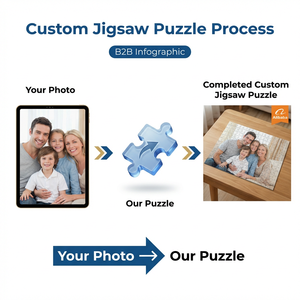 Puzzle di Carta Educativo Premium <span class=keywords><strong>da</strong></span> 1000 Pezzi <span class=keywords><strong>per</strong></span> <span class=keywords><strong>Adulti</strong></span> con Stampa Logo Personalizzata Ordini all'Ingrosso - Product Image 6