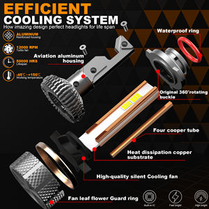 Faro LED de Alta Potencia 300W T9 con Cuatro Tubos de Cobre, Impermeable, H4 <span class=keywords><strong>H1</strong></span> H7 H11 880 9005 9006 9012 6000K para Autos - Product Image 3