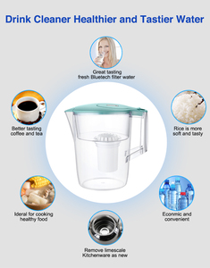 Carafe filtrante à eau alcaline personnalisée OEM/ODM avec logo, 2,4 L, approvisionnement direct usine, purificateur d'eau personnalisé - Product Image 3