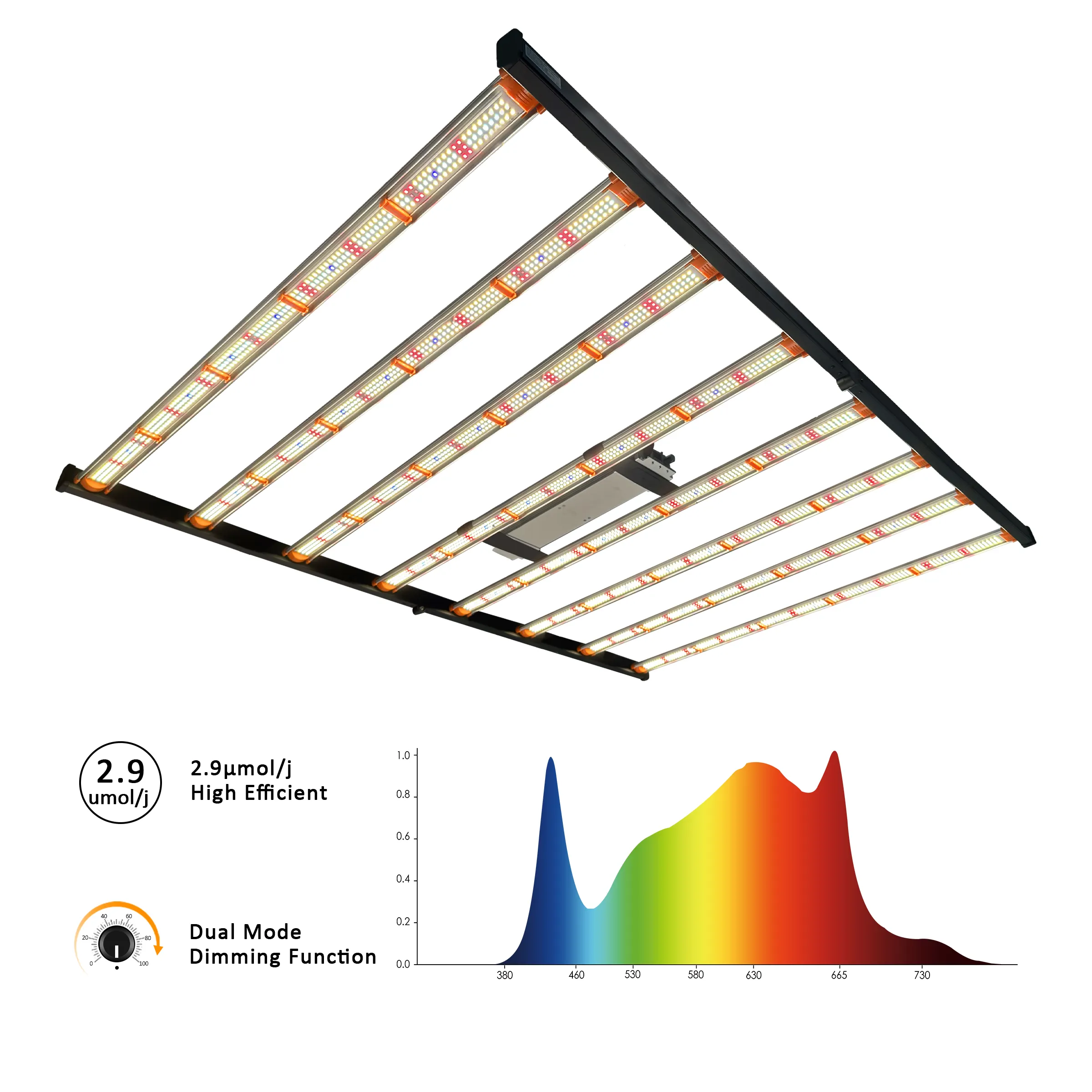 4x8 led 성장 빛 하이드로 UV ir led 성장 빛 1200w 1000w 800w 삼성 301b led 3.1 umol/j