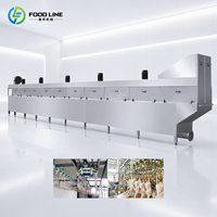 Ligne d'abattage automatique entièrement en acier inoxydable 304 pour la transformation de la viande de poulet, caille, canard, dinde et volailles