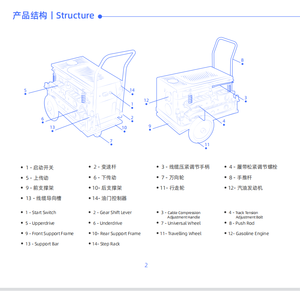 <span class=keywords><strong>Tire</strong></span>-câble électronique et machine de traction pour le tirage de fibres optiques et le passage de conduites souterraines et aériennes - Product Image 4