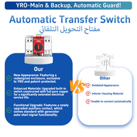 Commutateur de transfert automatique YRO populaire ATS 2 pôles pour générateur, commutateur de transfert d'alimentation d'urgence, schéma de câblage