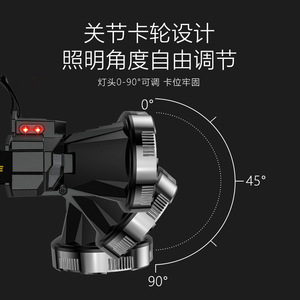 ไฟ LED - Product Image 5