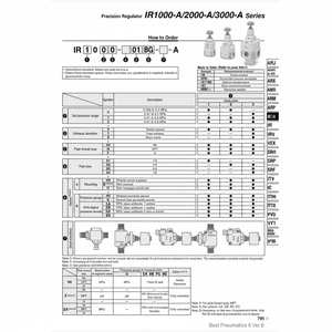 Modèle de régulateur de précision pneumatique SMC IR3000-F04B-A pièces pneumatiques - Product Image 1