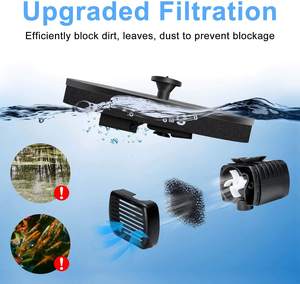 Matamoscas Ecológicos de Plástico ABS Sólido para Control de Plagas de Aves en Exteriores - Product Image 3