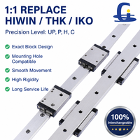 Guide linéaire GS FGHW15CC 1000mm 1:1, remplacement Hiwin, en acier, pour moteur PLC et boîte de vitesses, pour automatisation CNC, Guangdong