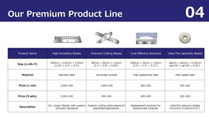 Chế biến kim loại siêu mỏng đóng gói len cắt máy CNC nhiều lưỡi cho y tế - Product Image 6