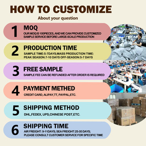 Cappotto da bambina a doppio petto completo rimovibile con collo in <span class=keywords><strong>pelliccia</strong></span> sintetica lavabile in fabbrica di Guangzhou - Product Image 4