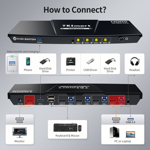 Tesmart <span class=keywords><strong>4</strong></span> cổng <span class=keywords><strong>KVM</strong></span> chuyển đổi Kit HDMI 4K60hz với USB 3.0 Docking Station, <span class=keywords><strong>4</strong></span> cái 1 màn hình Mic L/R đầu ra <span class=keywords><strong>KVM</strong></span> Thiết bị chuyển mạch - Product Image 2