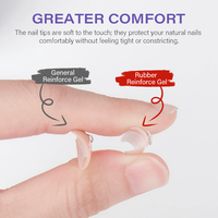 Gel UV de construction souple en caoutchouc personnalisé, sans TPO, sans HEMA, à retirer par trempage, écologique, longue durée, durcissement rapide, sans chaleur, gel de renforcement