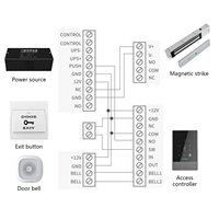 Cerradura Digital Magnética Inteligente con Huella Dactilar Oculta, Control Remoto, Impermeable IP67, para Madera, con Lector de Tarjetas de Acceso y Sistema en la Nube TTlock