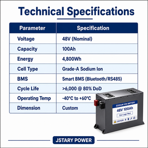 48V 100Ah Natrium-Ionen-Batteriepack 4,8kWh Alternative für <span class=keywords><strong>Natron</strong></span> BluePack Faradion für USV Solar Niedriggeschwindigkeits-Elektrofahrzeuge - Product Image 2