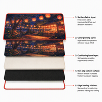 Tapis de souris de jeu d'anime japonais, grand tapis de bureau en polyester recyclé, antidérapant, 3 mm, motif personnalisé pour configuration PC