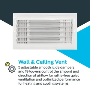 एचवीएसी थ्री-वे वेंटिलेशन रजिस्टर वॉल रजिस्टर रिटर्न एयर ग्रिल दीवार या छत के लिए व्हाइट एयर वेंट कवर