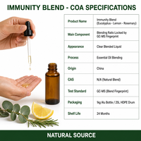 LCHBIO Mélange d'huiles essentielles à base de plantes pour l'immunité, Eucalyptus, Citron, Romarin, 100% pur naturel, testé GC-MS, qualité cosmétique