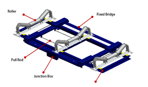 300ton/Giờ Hệ Thống Cân Bằng Đai Điện Tử - Product Image 3