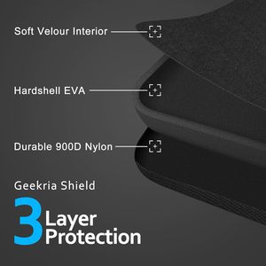 กระเป๋าใส่ EVA แบบแข็งสำหรับ <span class=keywords><strong>B</strong></span>&<span class=keywords><strong>O</strong></span> Beoplay <span class=keywords><strong>HX</strong></span>, H9i, H95, H9, H8, H7, H6, Portal Gaming - Product Image 5