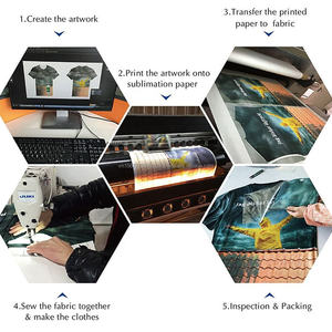 Malla de secado rápido transpirable deportes al aire libre correr spandex camiseta personalizada sublimación completa impresa maratón camiseta al por mayor - Product Image 3