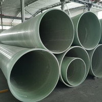 Tuyau en PRV, Spécifications des tuyaux en PRV, Tuyau en PRV standard, Catalogue de tuyaux en PRV, Tuyau d'eau en fibre de verre certifié GRP