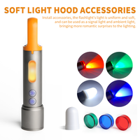Lampe torche LED COB rechargeable par USB, étanche, à zoom, haute puissance 10W, en alliage d'aluminium, vert rouge bleu, conforme ROHS, très vendue