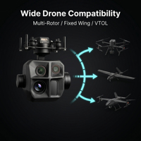 TIANLUO TZ096FA Caméra thermique portable à triple capteur EO/IR stabilisée 3 axes 640x512 avec suivi IA et télémètre laser pour enregistrement vidéo de drone