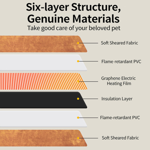 Couverture chauffante <span class=keywords><strong>électrique</strong></span> haut <span class=keywords><strong>de</strong></span> gamme pour animaux <span class=keywords><strong>de</strong></span> compagnie, personnalisable avec étiquette privée, lavable, imperméable, grande, douce et chaude pour chats et chiens - Product Image 3