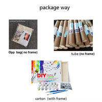 Kit de peinture par numéros DIY 40x50cm Paysage nocturne de canal urbain Ensemble de peinture sur toile acrylique pour la pratique artistique et la décoration intérieure