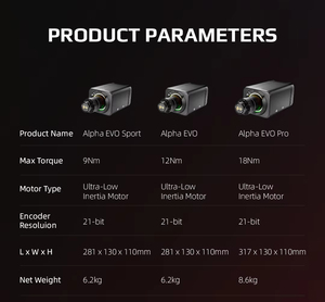 Simagic Alpha 9nm ฐานล้อ18nm 12nm มอเตอร์ซิมฐานล้อสำหรับแข่ง PC Alpha ยินดีต้อนรับถ้าคุณต้องการ - Product Image 5