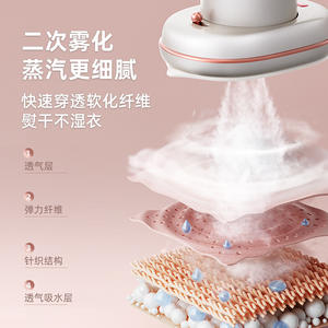 Plancha de Vapor Portátil PAGOR, Plancha de Vapor Eléctrica de Viaje, Pequeña Plancha de Vapor para Ropa, Esencial para el Hogar - Product Image 4