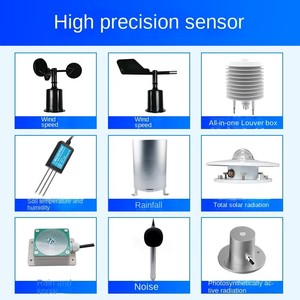 IoT-Wetters tation Wand montierter 4-in-1-Wettersensor und 8-in-1-Bodensensor mit LoRa-Gateway für das Gewächshaus in Innenräumen - Product Image 5
