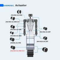 Actionneur de joint robotique BLDC 16 Nm à couple élevé pour robot collaboratif humanoïde, exosquelette, personnalisable OEM |   ZBDynamiX
