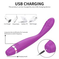 Anfänger-Vibrator mit 8 Sekunden bis zum Orgasmus, Fingerförmiger Stimulator für Brustwarzen und Klitoris, G-Punkt-Vibrator, Sexspielzeug für Frauen
